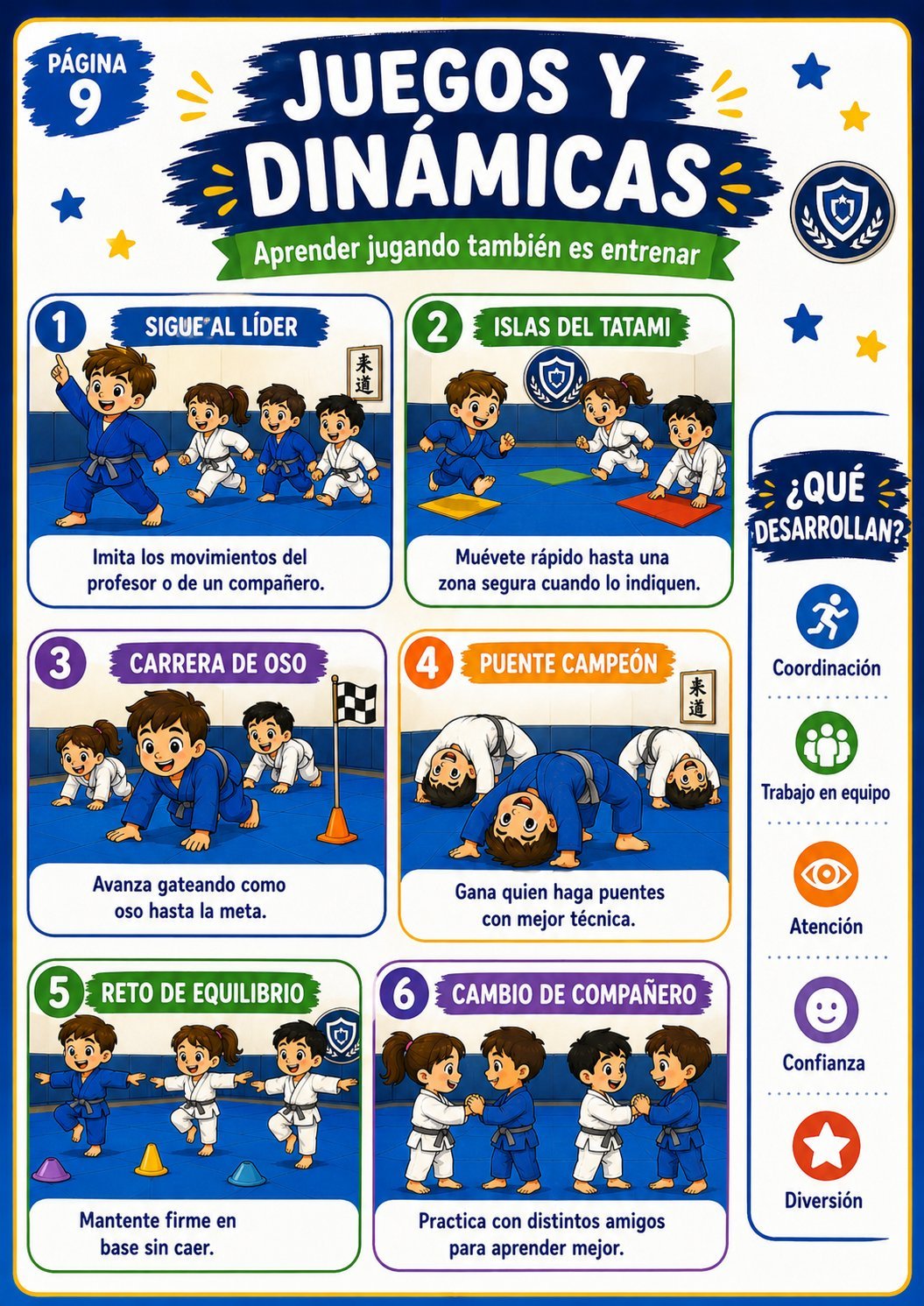 Ejemplo de dinámica de Jiu-Jitsu 2
