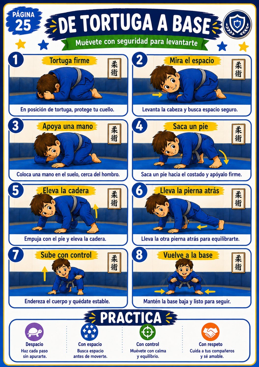 Ejemplo de dinámica de Jiu-Jitsu 4